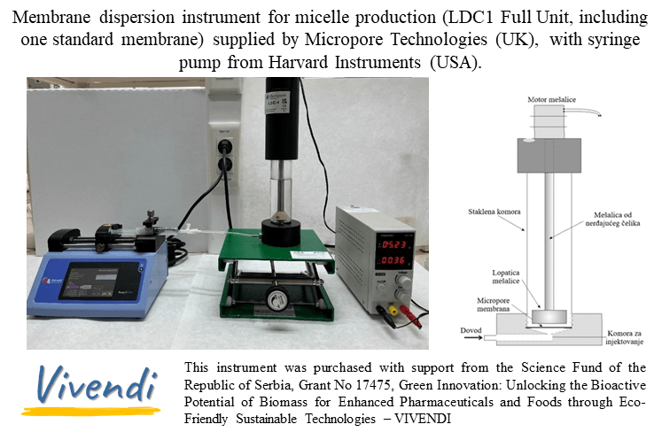 Instrument eng